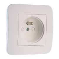 Socket Outlet with Earning Pin and Child Protected 